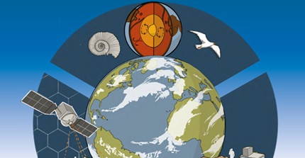 Grafik mit der Erdkugel im Mittelpunkt