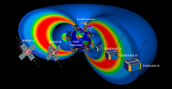 Wissenschaftliche Satelliten durchqueren die anspruchsvolle Region des erdnahen Weltraums, die als Van-Allen-Strahlungsgürtel bezeichnet wird. | Abbildung: Yuri Shprits; Hintergrund: NASA