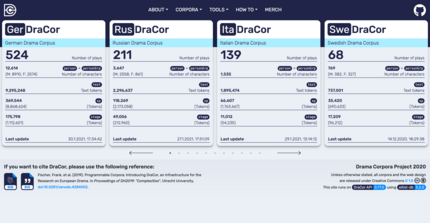 DraCor Website