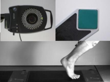 Kollage aus Kamera, Sensor und Patient auf dem Laufband zur Veranschaulichung wie die Bewegung des Patienten erfasst wird