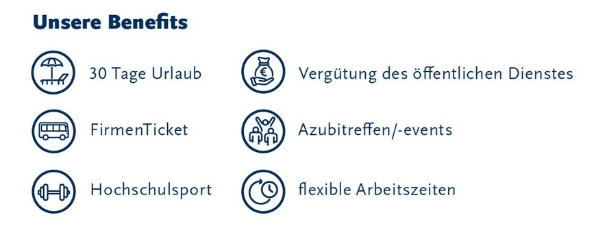 Benefits der Uni Potsdam - 30 Tage Urlaub, Firmenticket, Hochschulsport, Vergütung des öffentlichen Dienstes, Azubitreffen-/events, flexible Arbeitszeiten