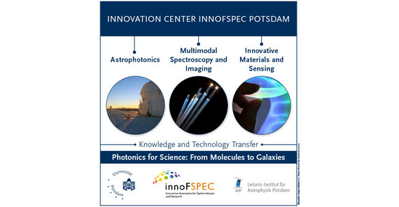 Innovation Center InnoFSPEC Potsdam