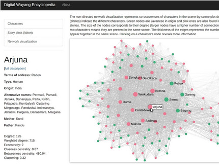 An interactive network diagram in the Digital Wayang Encyclopedia with the Arjuna highlighted and his network measurements displayed.