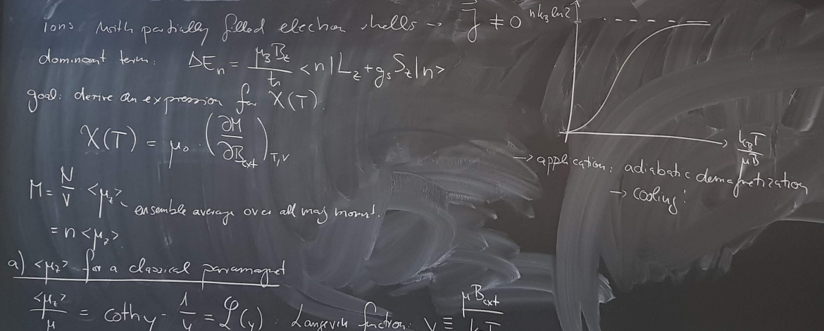 Lecture notes at a blackboard from "Advanced Solid State Physics" course - 