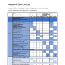 Aufbau Geoscience Master Studienordnung 22/23