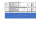 Aufbau Geoscience Master Studienordnung 22/23