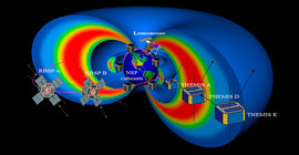 Scientific satellites traverse the challenging region of near-earth space known as the Van Allen radiation belt. | Figure: Yuri Shprits; background: NASA