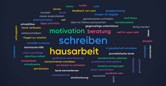 word cloud German