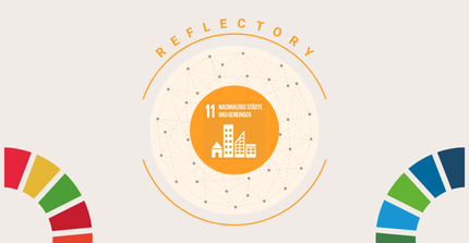 Reflectory zum SDG 11 "Nachhaltige Städte und Gemeinden"