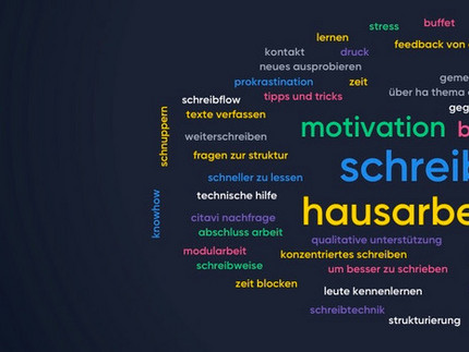 Wordcloud mit Begriffen rund ums Schreiben