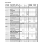 Aufbau Geoscience Master Studienordnung 22/23
