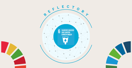 Reflectory zu SDG 6 „Sauberes Wasser und sanitäre Einrichtungen“