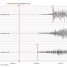 grafische Darstellung eines Erdbebens