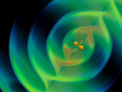 Im Bild ist eine graphische Simulation von Gravitationswellen dargestellt. Auf schwarzem Hintergrund emittieren die Gravitationswellen blau, grün und orange schattiert von einem gemeinsamen Mittelpunkt aus.