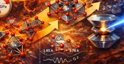 structural reorganisation in glassy GeO₂