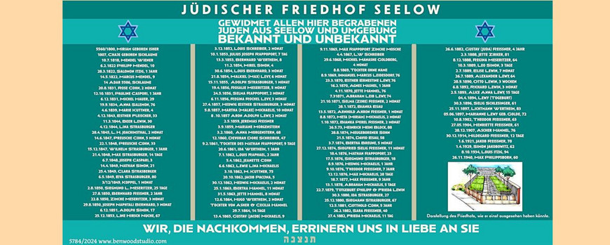 Banner mit Liste der Verstorbenen