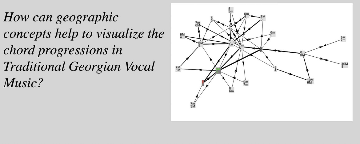 How can geographic concepts help to visualize the chord progressions in Traditional Georgian Vocal Music? Graph theory provides powerful tools to investigate the chord progression structure in music.